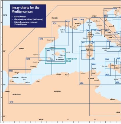 Imray Western Mediterranean