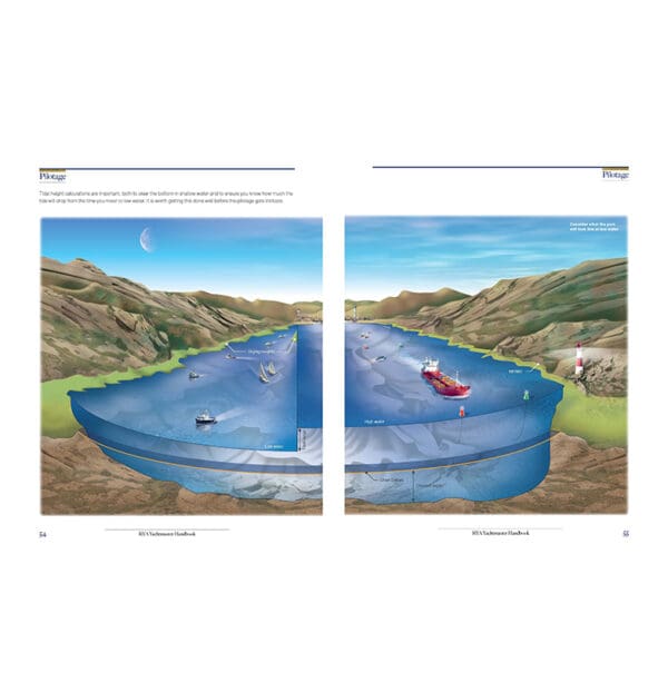 G70 RYA YACHTMASTER HANDBOOK<br>by James Stevens - Image 4