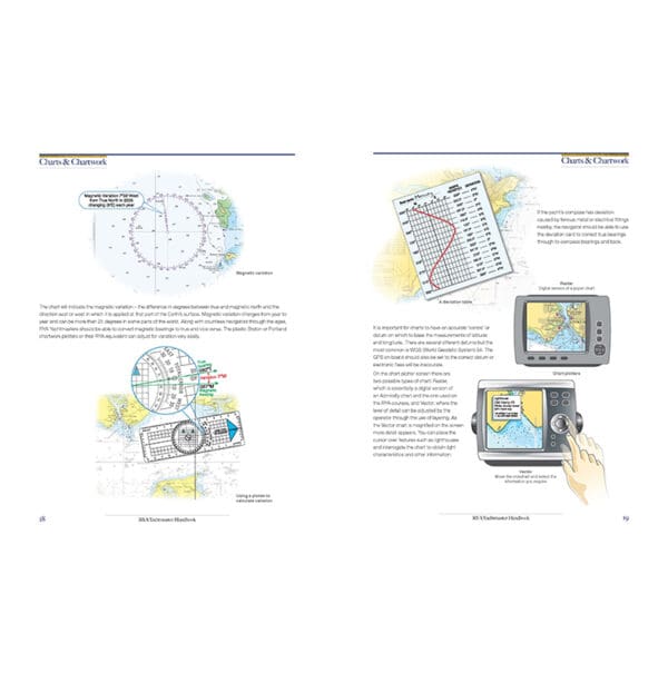 G70 RYA YACHTMASTER HANDBOOK<br>by James Stevens - Image 3