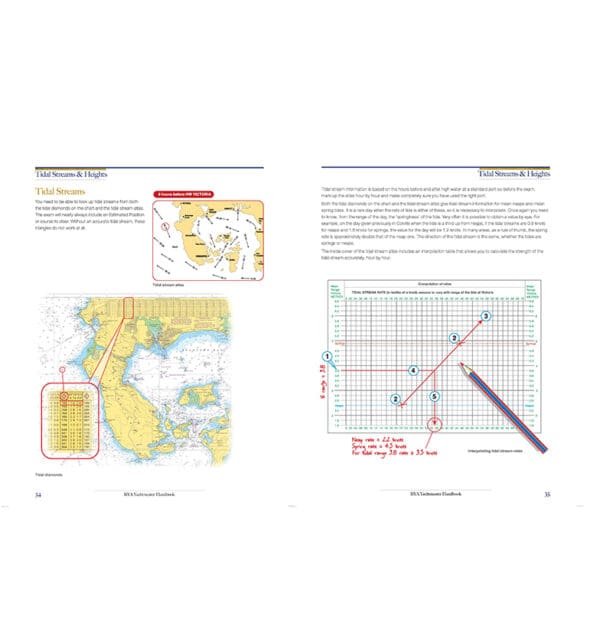 G70 RYA YACHTMASTER HANDBOOK<br>by James Stevens - Image 2
